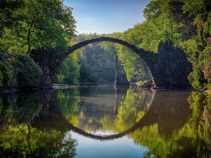 便攜式氨氮測(cè)定儀使用方法