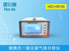 霍爾德便攜式一氧化碳?xì)怏w分析儀，可提供準(zhǔn)確數(shù)據(jù)