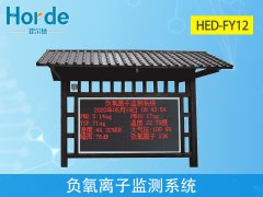 負(fù)氧離子監(jiān)測站可同時監(jiān)控多種環(huán)境要素